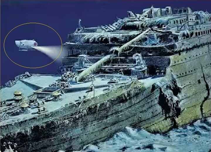 Unknown Facts about Titan Submarine in hindi 